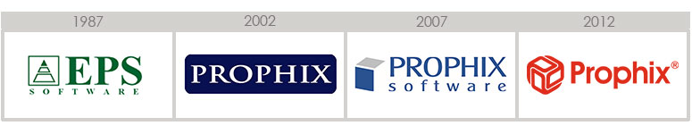 Prophix logoer gennem 30 år
