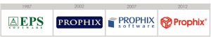 Prophix logoer gennem årene